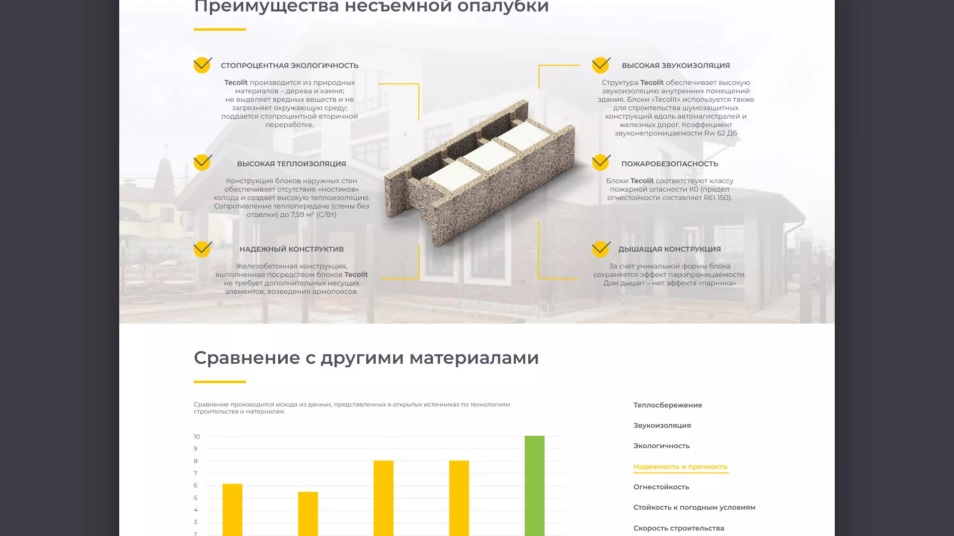 Создание сайта для строительной компании «ЭКОДОМ» в Бирюче